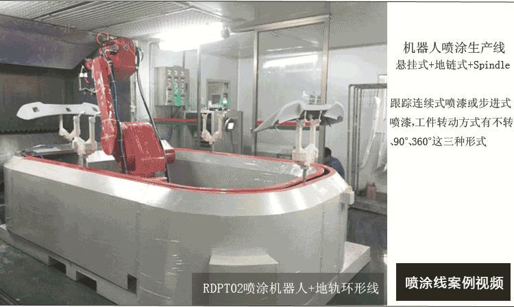 自動(dòng)噴涂線(xiàn)